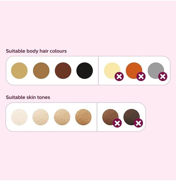 Philips Lumea IPL Hair Removal – Smooth, Salon Results at Home