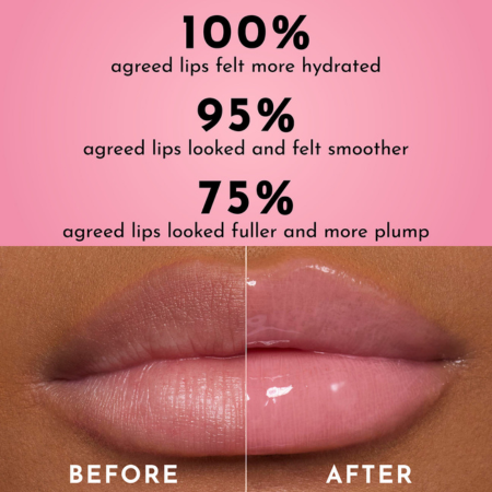 Plumping Line-Smoothing Gloss
