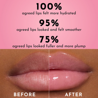 Plumping Line-Smoothing Gloss