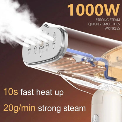 Portable Handheld Garment Steamer – Mini Electric Travel Iron