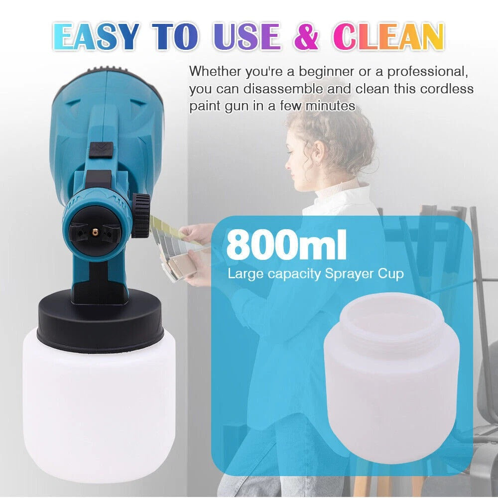 Electric High-Pressure Cordless Paint Sprayer