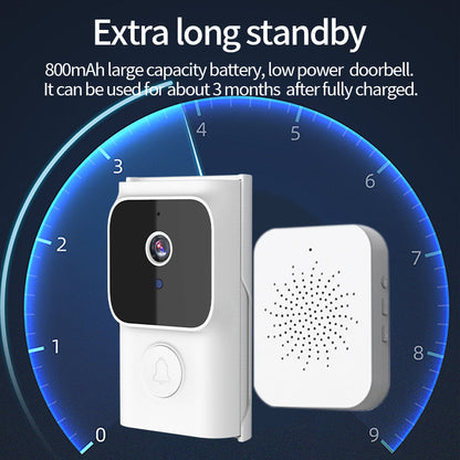 Wireless Doorbell Camera – 1080p HD, Bidirectional Audio, WiFi Video Intercom