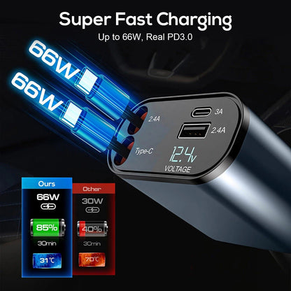 4-in-1 Retractable Car Charger