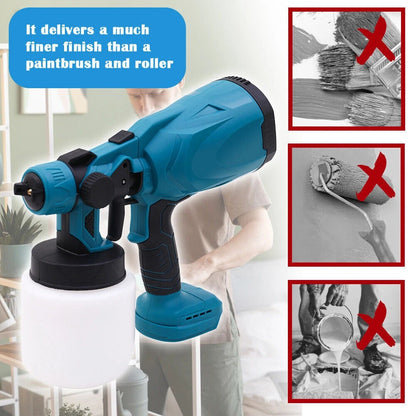 Electric High-Pressure Cordless Paint Sprayer