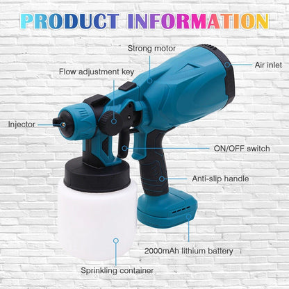 Electric High-Pressure Cordless Paint Sprayer